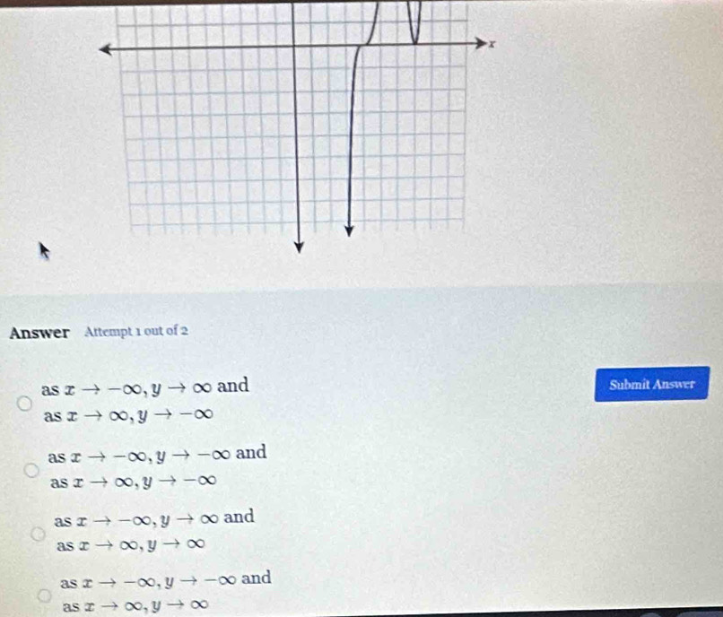 Answer Attempt 1 out of 2
as xto -∈fty , yto ∈fty and Submit Answer
as xto ∈fty , yto -∈fty
as xto -∈fty , yto -∈fty and
as xto ∈fty , yto -∈fty
as xto -∈fty , yto ∈fty and
as xto ∈fty , yto ∈fty
as xto -∈fty , yto -∈fty and
as xto ∈fty , yto ∈fty