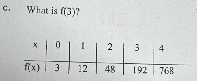 What is f(3) 2