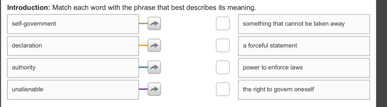 Introduction: Match each word with the phrase that best describes its meaning.
self-government something that cannot be taken away
declaration a forceful statement
authority power to enforce laws
unalienable the right to govern oneself