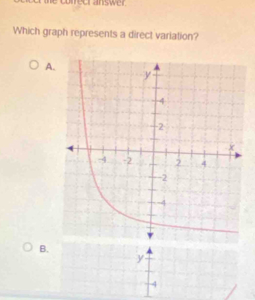 the correcr answer . 
Which graph represents a direct variation? 
A. 
B.
y
4