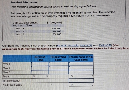 Required information 
[The following information applies to the questions displayed below.] 
Following is information on an investment in a manufacturing machine. The machine 
has zero salvage value. The company requires a 12% return from its investments. 
Net cash flows: initial investment $ 200,000)
Year 1 100,000
Year 3 Year 2 90,000
75,000
Compute this machine's net present value. (PV of $1, FV of $1, PVA of $1, and FVA of $1) (Use 
appropriate factor(s) from the tables provided. Round all present value factors to 4 decimal place