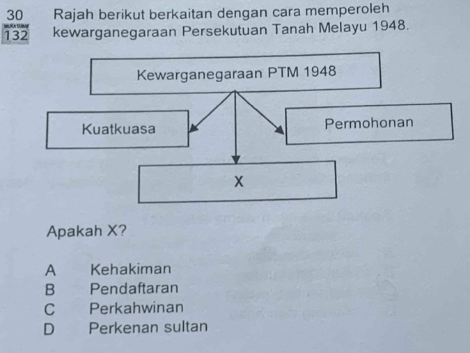 Rajah berikut berkaitan dengan cara memperoleh
m
132 kewarganegaraan Persekutuan Tanah Melayu 1948.
Kewarganegaraan PTM 1948
Kuatkuasa Permohonan
x
Apakah X?
A Kehakiman
B Pendaftaran
C Perkahwinan
D Perkenan sultan