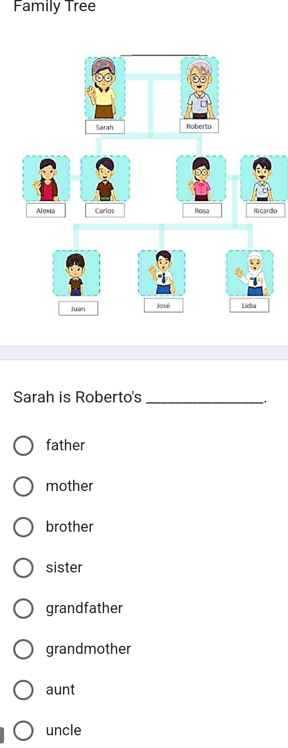 Family Tree
Alexia Carlos Rosa Ricardo
Juan José Lidia
Sarah is Roberto's_
father
mother
brother
sister
grandfather
grandmother
aunt
uncle