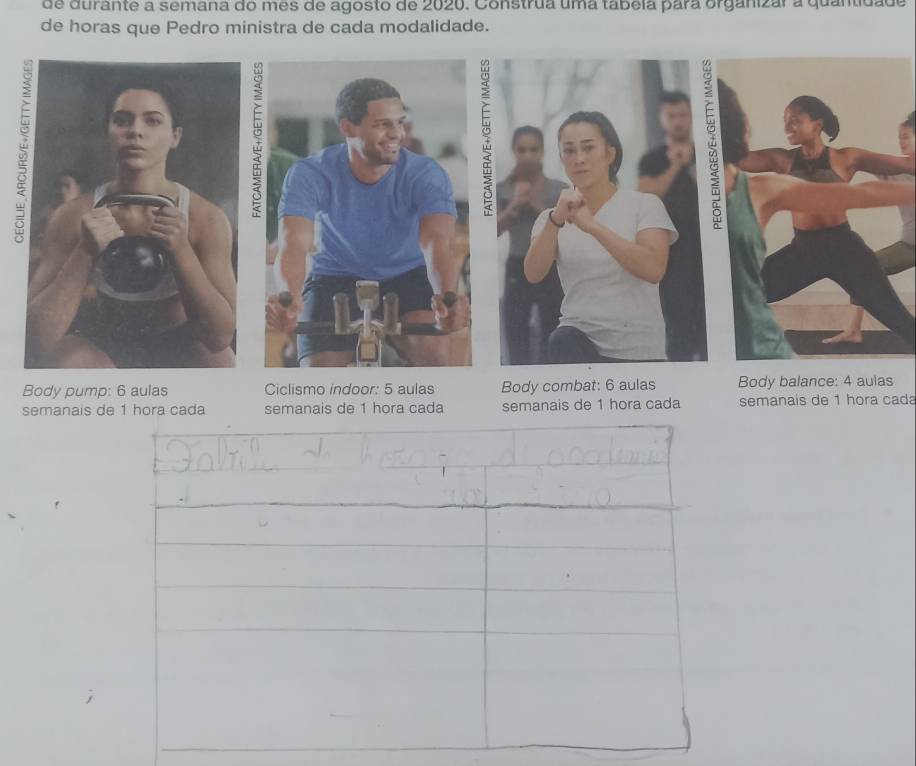 de durante a semana do mes de agosto de 2020. Construa uma tábéia para organizar a quantidade
de horas que Pedro ministra de cada modalidade.
;
:
Body pump: 6 aulas Ciclismo indoor: 5 aulas Body combat: 6 aulas Body balance: 4 aulas
semanais de 1 hora cada semanais de 1 hora cada semanais de 1 hora cada semanais de 1 hora cada