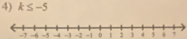 k≤ -5
-7 -6 -5 -4 -3 -2 -1 0 1 2 3