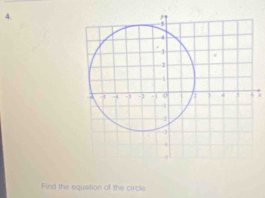 Find the equation of the circle