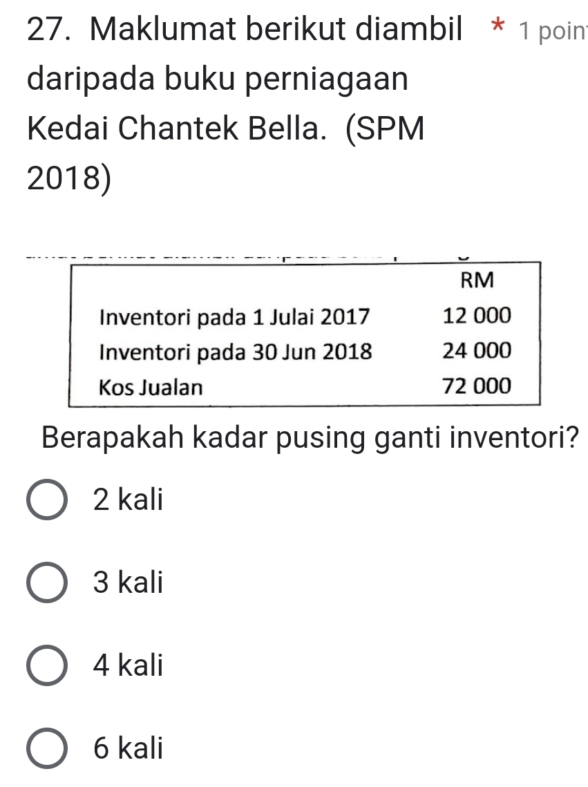 Maklumat berikut diambil * 1 poin
daripada buku perniagaan
Kedai Chantek Bella. (SPM
2018)
Berapakah kadar pusing ganti inventori?
2 kali
3 kali
4 kali
6 kali