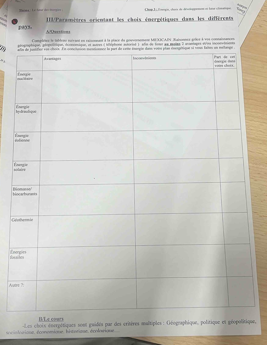 ə1!¡os 
Thème : Le futur des énergies ; Chap 3 : Energie, choix de développement et futur climatique. usug 
0 
sjuən 
III/Paramètres orientant les choix énergétiques dans les différents 
oues pays. 
A/Questions 
Complétez le tableau suivant en raisonnant à la place du gouvernement MEXICAIN .Raisonnez grâce à vos connaissances 
géographique, géopolitique, économique, et autres ( téléphone autorisé ) afin de lister au moins 2 avantages et/ou inconvénients 
1ə 1. 
É 
s 
B 
b 
G 
Én 
fos 
Aut 
B/Le cours 
-Les choix énergétiques sont guidés par des critères multiples : Géographique, politique et géopolitique, 
sociologiaue. économiaue. historiaue. écologiaue....