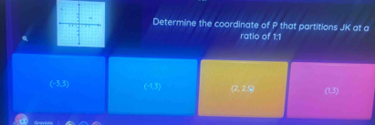 Determine the coordinate of P that partitions JK at a
ratio of 1:1
(-3,3) (-1,3) (2,2.5) (1,3)