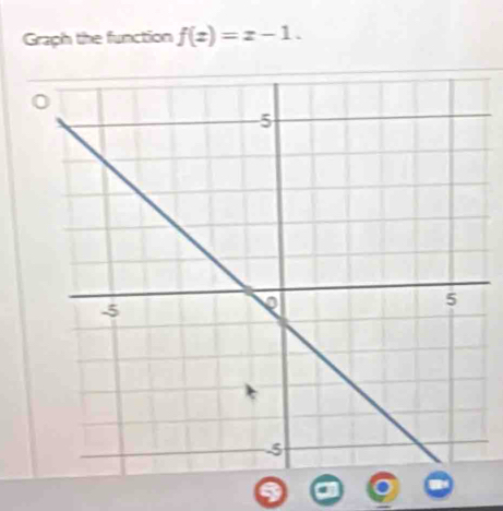 Graph the function f(x)=x-1.