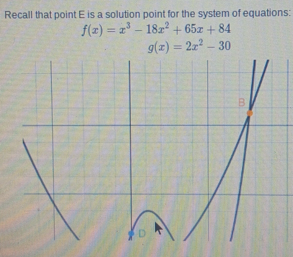 Recall that point E is a solution point for the system of equations:
f(x)=x^3-18x^2+65x+84
g(x)=2x^2-30