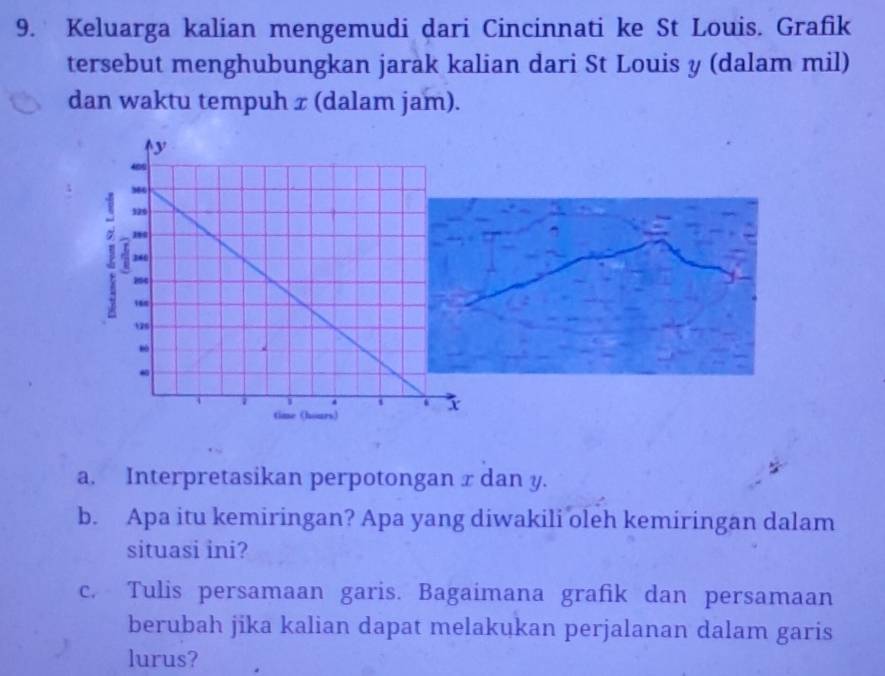 Keluarga kalian mengemudi dari Cincinnati ke St Louis. Grafik 
tersebut menghubungkan jarak kalian dari St Louis y (dalam mil) 
dan waktu tempuh x (dalam jam). 
a. Interpretasikan perpotongan x dan y. 
b. Apa itu kemiringan? Apa yang diwakili oleh kemiringan dalam 
situasi ini? 
c. Tulis persamaan garis. Bagaimana grafik dan persamaan 
berubah jika kalian dapat melakukan perjalanan dalam garis 
lurus?