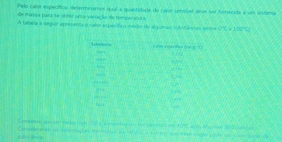 Pelo calor específico, determinamos qual a quantidade de calor sensível deve ser forecida a um sistema 
de massa para se obter uma variação de temperatura. 
A tabela a seguir apresenta o calor específico médio de algumas substâncias (entre 0°C o 100°C)
Schelaris Celor experiting cravg [ 
cung 0.032
rubr 0,091
feru 
arcil 2, ? 1 
a 7350 27. 
Considere que um cerpo cum 154 a alneistor she tember atora em. sqrt(17) Latés atsone 913 caféris 
Considerando as iforrações torecdao da telea e eiereto a estó conto code nos conr tngo d 
t Lo s tângia