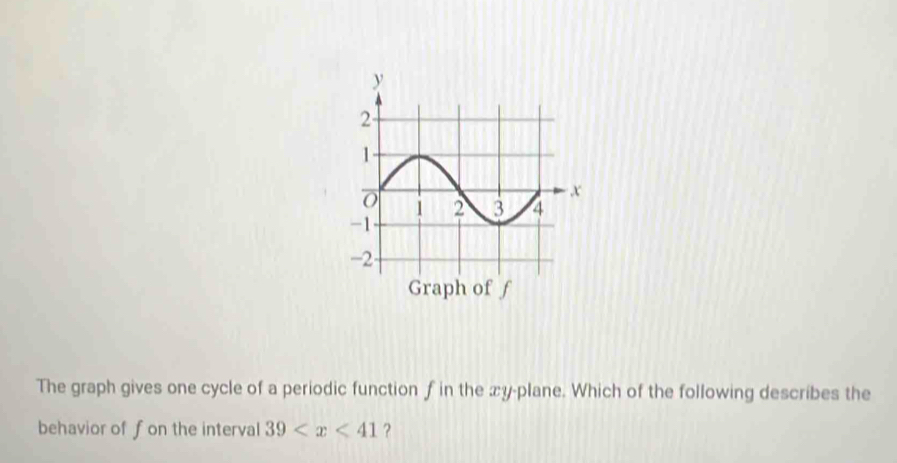 The graph gives one cycle of a periodic function f in the xy -plane. Which of the following describes the 
behavior of fon the interval 39 ?