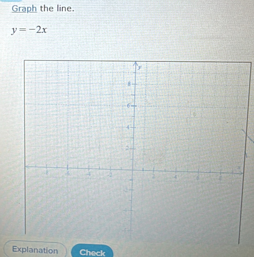 Graph the line.
y=-2x
Explanation Check