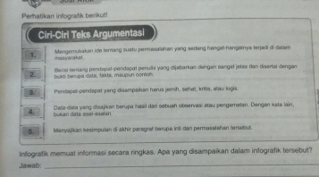 Peratikan infografik berikut 
Ciri-Cirl Teks Argumentasi 
Mengemukakan ide terrang suatu permasaïahan yang sedang hengæt-hangalnya terjadi di dafam 
1. mas y arakat . 
Berisi tenlang pendapat-pendapal penuäa yang dijabarkan dengan sangat jelas dan disertsi dengan 
2. bokm berupa data, taida, maugun contol 
3. Pendapat-pendapat yang disampalkan harus jemih, sehat, kritis, aau logis 
4. bukan data asal-asalan. Data-data yang disajikan berupa hasil dari sebush observasi stau pengamatan. Dengan kata lain, 
5. Menyajikan kesimpulan di akhir parsgrsf berupe inti dari permasalshan tersebut. 
Infografik memual informasi secara ringkas. Apa yang disampaikan dalam infografik tersebut? 
Jawab: 
_