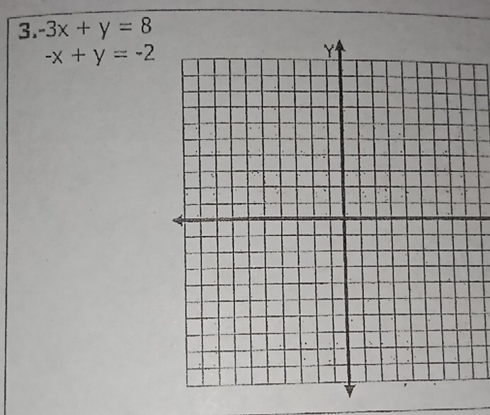 -3x+y=8
-x+y=-2