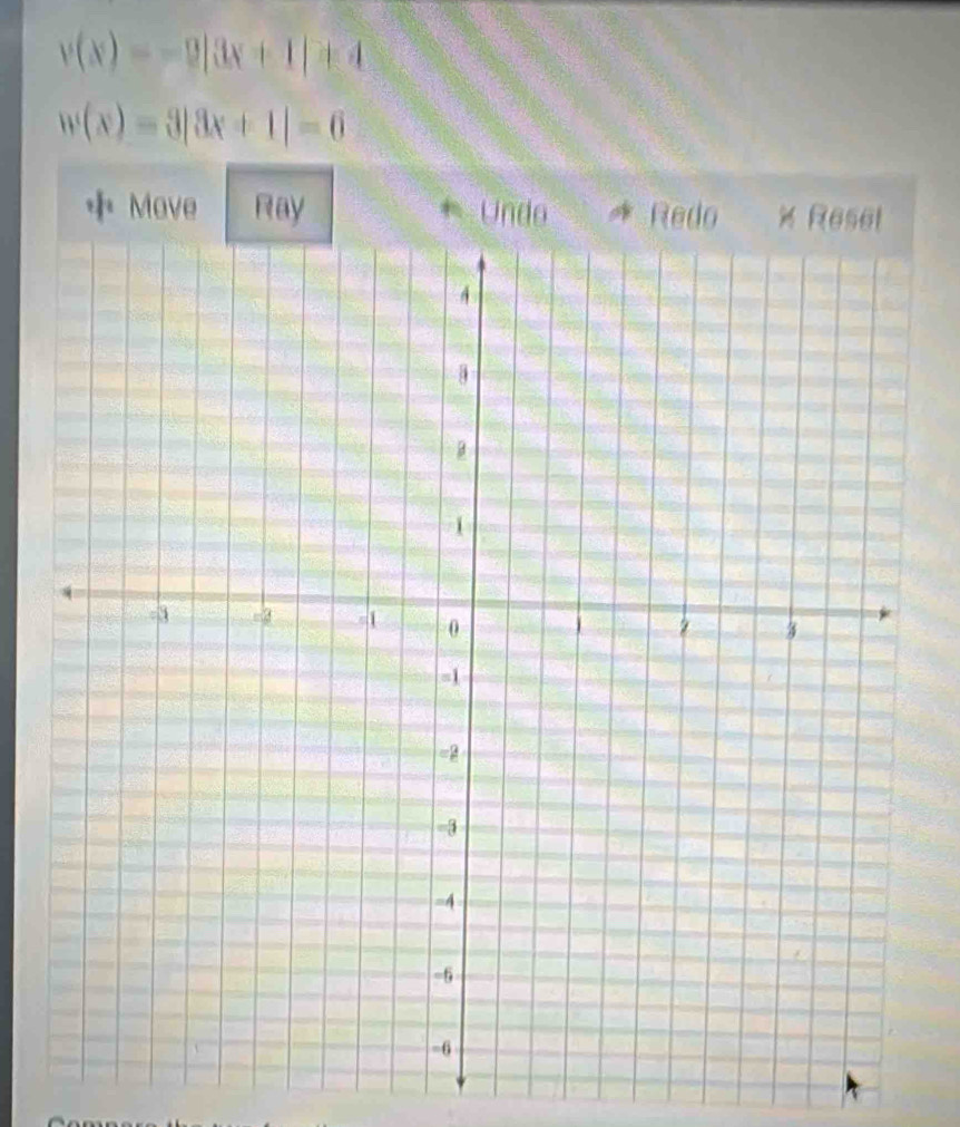 v(x)=-9|3x+1|+4
w(x)=3|3x+1|=6
Move Ray * Undo *