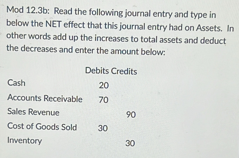 Mod 12.3b: Read the following journal entry and type in 
below the NET effect that this journal entry had on Assets. In 
other words add up the increases to total assets and deduct 
the decreases and enter the amount below: 
Debits Credits 
Cash
20
Accounts Receivable 70
Sales Revenue
90
Cost of Goods Sold 30
Inventory
30