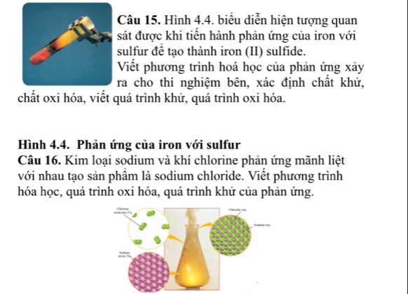 Hình 4.4. biểu diễn hiện tượng quan 
sát được khi tiển hành phản ứng của iron với 
sulfur đề tạo thành iron (II) sulfide. 
Viết phương trình hoá học của phản ứng xảy 
ra cho thí nghiệm bên, xác định chất khử, 
chất oxi hóa, viết quá trình khử, quá trình oxi hóa. 
Hình 4.4. Phản ứng của iron với sulfur 
Câu 16. Kim loại sodium và khí chlorine phản ứng mãnh liệt 
với nhau tạo sản phầm là sodium chloride. Viết phương trình 
hóa học, quá trình oxi hóa, quá trình khử của phản ứng.