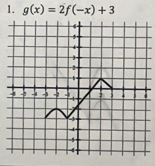 g(x)=2f(-x)+3