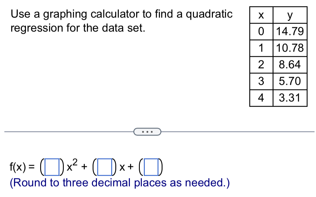 Use a graphing calculator to find a quadratic 
regression for the data set.
f(x)=(□ )x^2+(□ )x+(□ )
(Round to three decimal places as needed.)