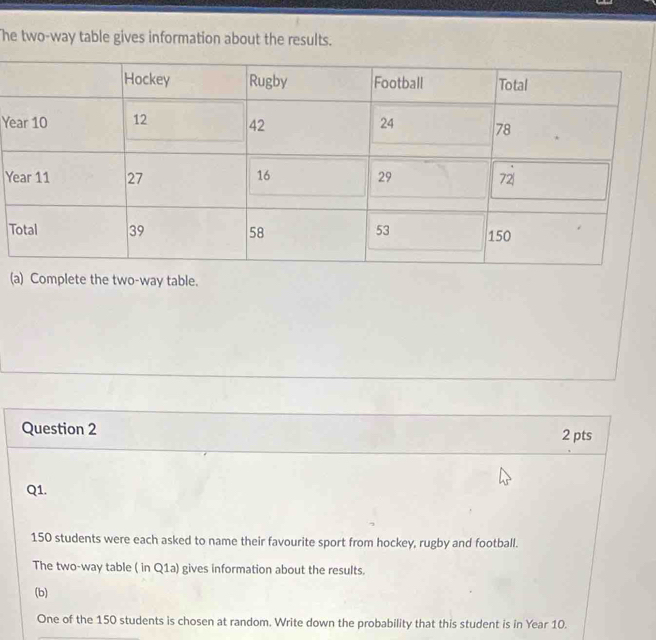 he two-way table gives information about the results. 
Ye 
Y 
T 
(a) Complete the two-way table. 
Question 2 2 pts 
Q1.
150 students were each asked to name their favourite sport from hockey, rugby and football. 
The two-way table ( in Q1a) gives information about the results. 
(b) 
One of the 150 students is chosen at random. Write down the probability that this student is in Year 10.