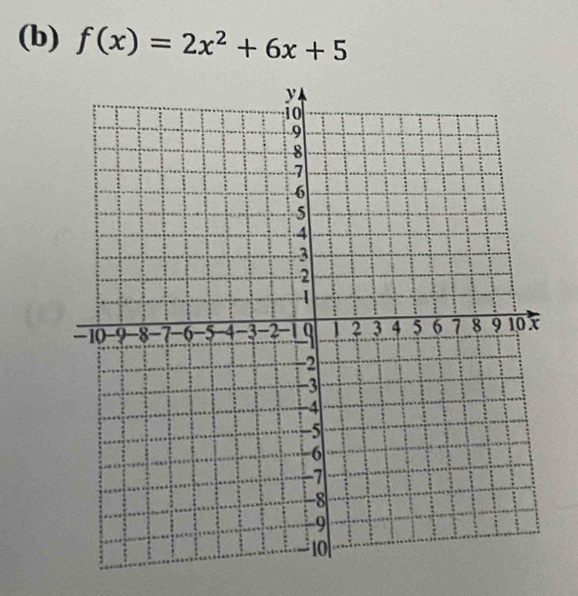 f(x)=2x^2+6x+5