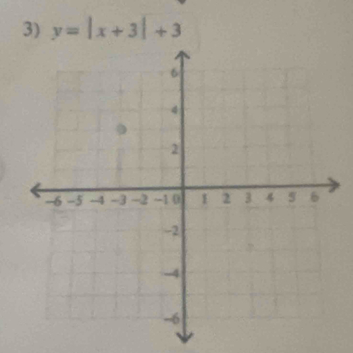 y=|x+3|+3