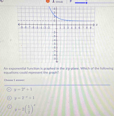 streak .
An exponential function is graphed in the xy -plane. Which of the following
equations could represent the graph?
Choose 1 answer:
a y=2^x+1
y=2^(-x)+1
a y=2( 1/2 )^x