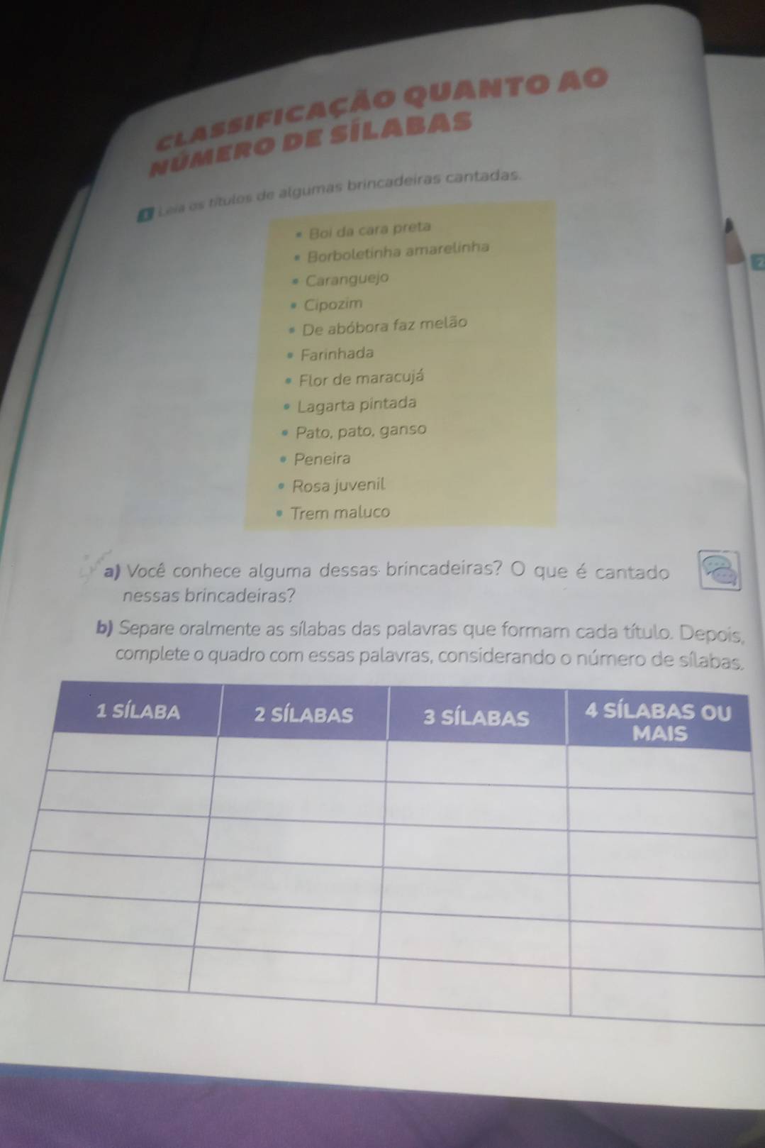 classificação quanto ao 
Número de sílabas 
L Leia os títulos de algumas brincadeiras cantadas. 
Boi da cara preta 
Borboletinha amarelinha 
Caranguejo 
Cipozim 
De abóbora faz melão 
Farinhada 
Flor de maracujá 
Lagarta pintada 
Pato, pato, ganso 
Peneira 
Rosa juvenil 
Trem maluco 
a) Você conhece alguma dessas brincadeiras? O que é cantado 
nessas brincadeiras? 
b) Separe oralmente as sílabas das palavras que formar cada título. Depois, 
complete o quadro com essas palavras, considerando o número de sílabas.