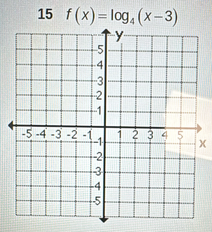 15 f(x)=log _4(x-3)
X