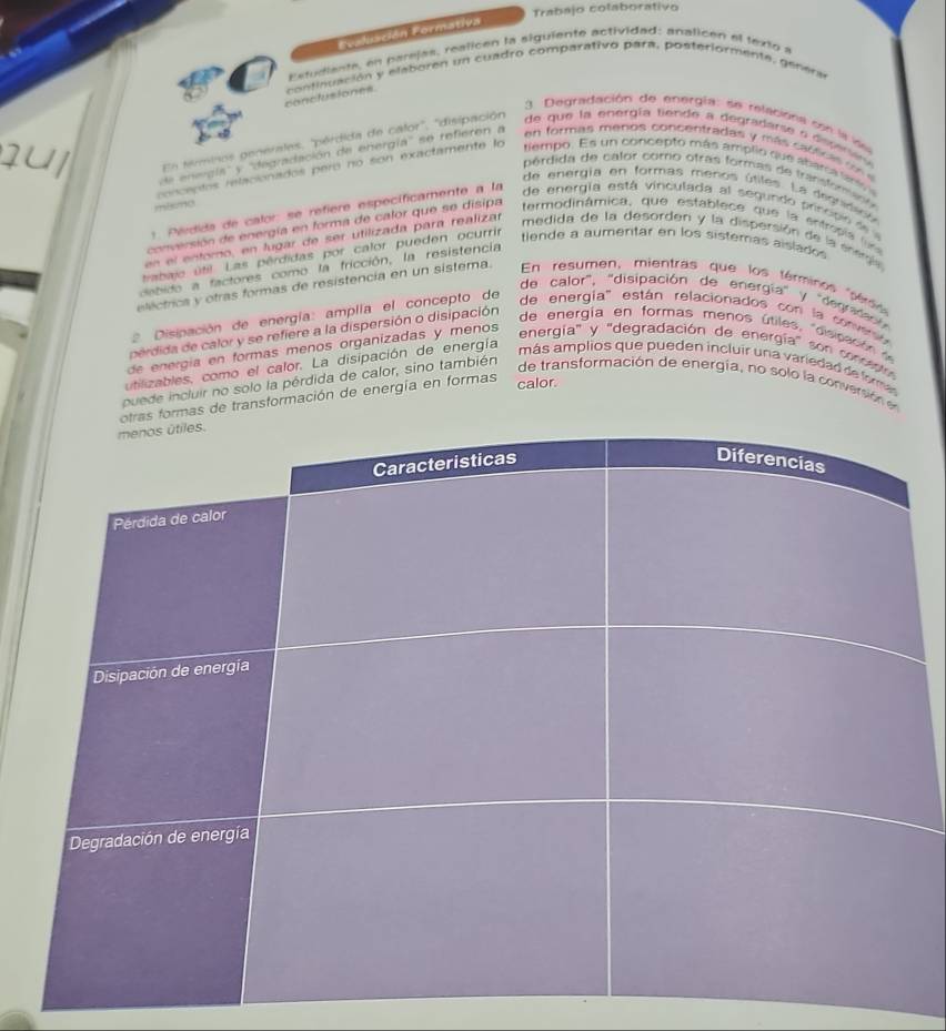 Trabajo colaborativo
Foaluación Formativa
Estudiante, en parejas, realicen la siguiente actividad: analicen el lexto a
conclusiones  continuación y elaborén un cuadro comparativo para, posteriormente, genera
3.  Degradación de energía: se relacióna con la de
En terminos generales, ''pérdida de calor'', ''disipación de que la energía tiende a degradarse o disperer
de energía'' y ''degradación de energía'' se refieren a en formas menos concentradas y más can icas     s
perdida de calor como otras formas de transtor enó
conceçtos relacionados peró no son exactamente lo tempo. Es un concepto más amplio que abarca tan 
de energía en formas menos útiles. La degniói ca
ming
1  Péédida de calor: se refiere específicamente a la
de energia está vinculada al segundo princpio  d  
en el entomo, en lugar de ser utilizada para realizar
medida de la desorden y la dispersión de la enegia
conversión de energía en forma de calor que se disipa termodinâmica, que establece que la entropia lna
trabajo útil. Las pêrdidas por calor pueden ocurrir
tiende a aumentar en los sistemas aislados
debido a factores como la fricción, la resistencia
le trica y otras formas de resistencia en un sistema. En resumen, mientras que los términos péri
de calor', ''disipación de energía'' y ''degradao
2. Disipación de energía: amplía el concepto de
de energía' están relacionados con la converó
perdida de calor y se refiere a la dispersión o disipación
de energia en formas menos útiles, dispació 
de energía en formas menos organizadas y menos energía" y "degradación de energía" son coreru
utilizables, como el calor. La disipación de energía
más amplios que pueden incluir una variedad de forma
puede incluir no solo la pérdida de calor, sino también
de transformación de energía, no solo la conversión en
rmas de transformación de energía en formas calor.