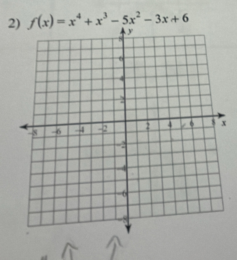 2 f(x)=x^4+x^3-5x^2-3x+6