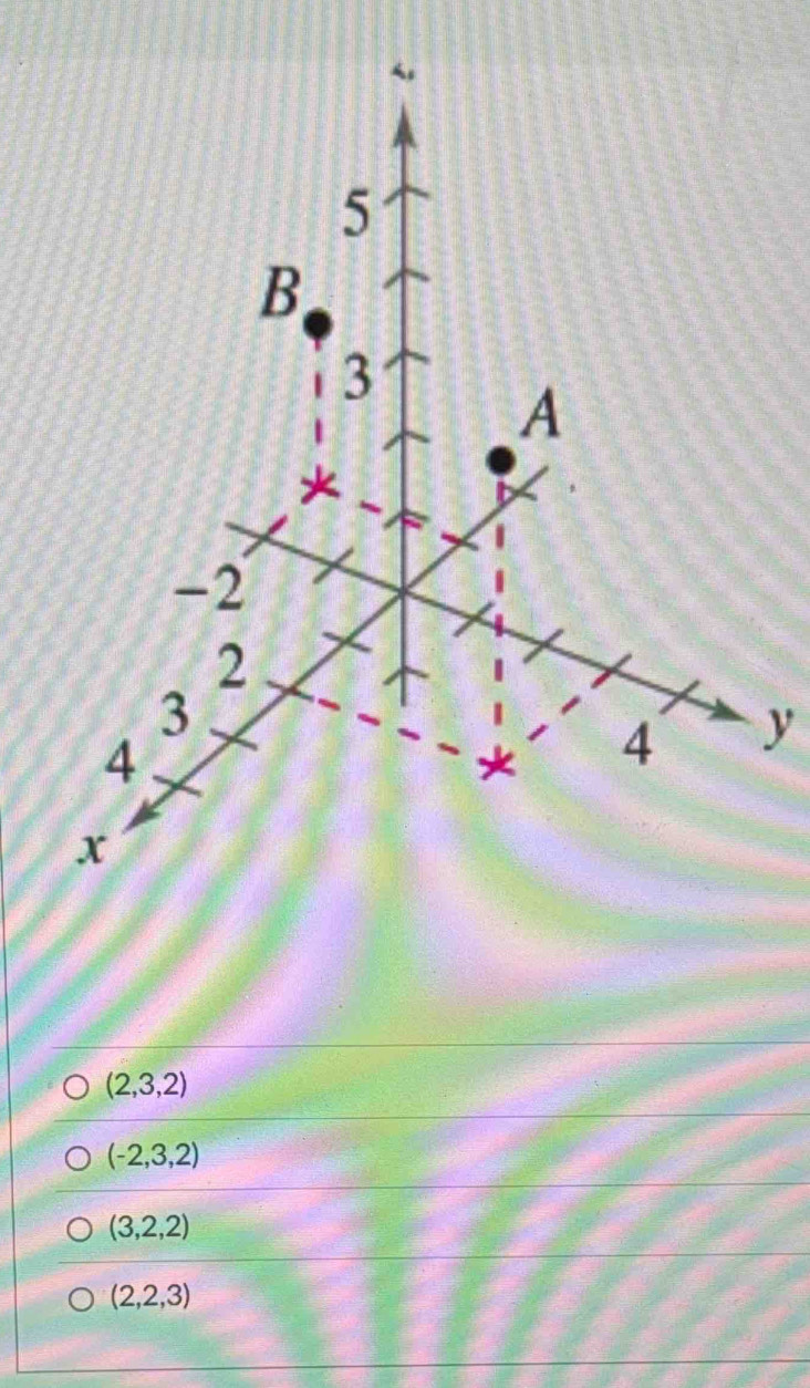 y
(2,3,2)
(-2,3,2)
(3,2,2)
(2,2,3)