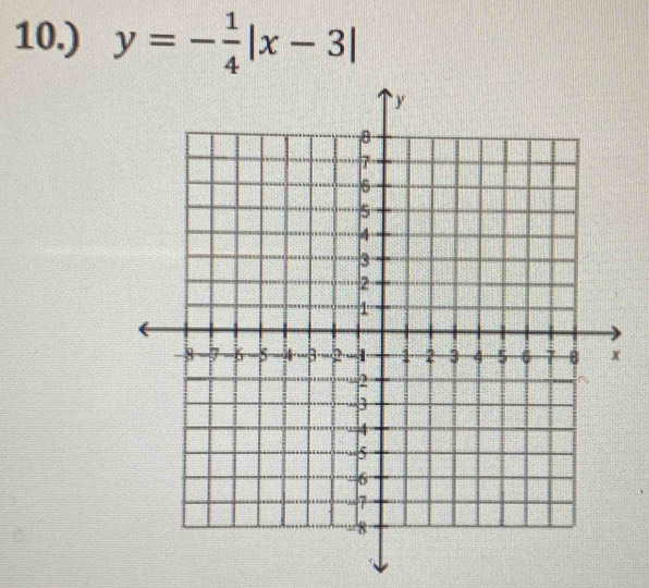 10.) y=- 1/4 |x-3|