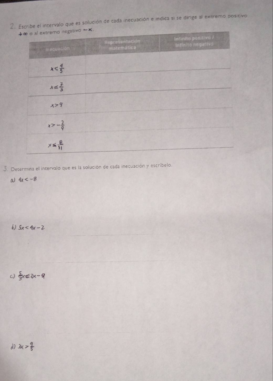 Escribe el intervalo que es solución de cada inecuación e indica si se dirige al extremo positivo
3. Determina el intervalo que es la solución de cada inecuación y escríbelo.
a 4x
b) 5x<4x-2</tex>
c)  5/3 x≤slant 2x-9