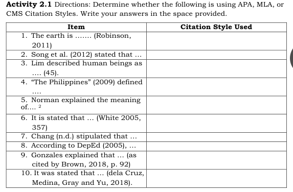 Activity 2.1 Directions: Determine whether the following is using APA, MLA, or 
CMS Citation Styles. Write your answers in the space provided. 
Medina, Gray and Yu, 2018).