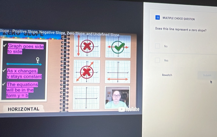 QUESTION
Does this line represent a zero slope?
Slope - Positive Slope, Negative Slope, Zero Slope, f
Graph goes side
No
to side
Yes
As x changes,
y stays constantRewatch Sutnit
The equations
will be in the
form y=b
HORIZONTAL