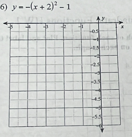 y=-(x+2)^2-1