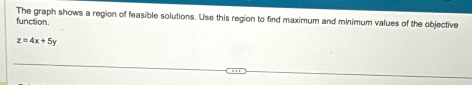 The graph shows a region of feasible solutions. Use this region to find maximum and minimum values of the objective 
function.
z=4x+5y