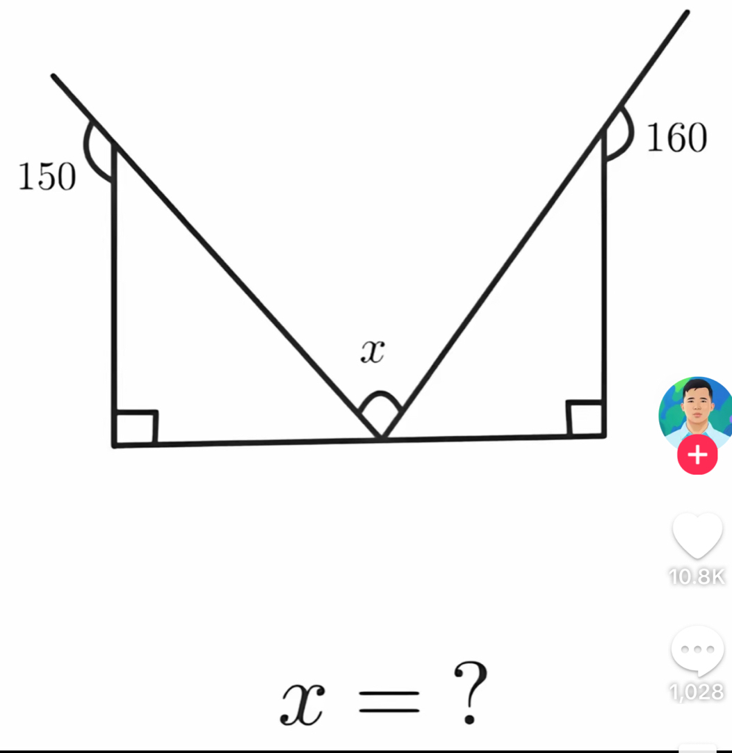 10.8K
x= ?
1,028