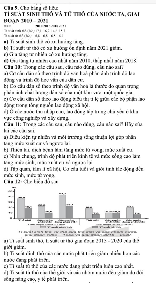 Cho bảng số liệu:
tỉ suát sinh thổ và tử thô của nước ta, giai
ĐOAN 2010 - 2021.
Năm 2010 2015 2018 2021
Ti suất sinh thô (‰) 17,1 16,2 14,6 15,7
Ti suất tử thô (‰) 6,8 6,8 6,8 6,4
a) Ti suất sinh thô có xu hướng tăng.
b) Tỉ suất tử thô có xu hướng ổn định năm 2021 giảm.
c) Gia tăng tự nhiên có xu hướng tăng.
d) Gia tăng tự nhiên cao nhất năm 2010, thấp nhất năm 2018.
Câu 10: Trong các câu sau, câu nào đúng, câu nào sai?
a) Cơ cấu dân số theo trình độ văn hoá phản ánh trình độ lao
động và trình độ học vấn của dân cư.
b) Cơ cấu dân số theo trình độ văn hoá là thước đo quan trọng
phản ánh chất lượng dân số của một khu vực, một quốc gia.
c) Cơ cấu dân số theo lao động biểu thị tỉ lệ giữa các bộ phận lao
động trong tổng nguồn lao động xã hội.
d) Ở các nước thu nhập cao, lao động tập trung chủ yểu ở khu
vực công nghiệp và xây dựng.
Câu 11: Trong các câu sau, câu nào đúng, câu nào sai? Hãy sửa
lại các câu sai.
a) Điều kiện tự nhiên và môi trường sống thuận lợi góp phần
tăng mức xuất cư và ngược lại.
b) Thiên tai, dịch bệnh làm tăng mức tử vong, mức xuất cư.
c) Nhìn chung, trình độ phát triển kinh tế và mức sống cao làm
tăng mức sinh, mức xuất cư và ngược lại.
d) Tập quán, tâm lí xã hội, Cơ cấu tuổi và giới tính tác động đến
mức sinh, mức tử vong.
Câu 12: Cho biểu đồ sau
Tỉ suất sinh thō, tử thō của thể giới và các nhóm nước,
giai đoạn và giai đoạn 2015 - 2020
a) Tỉ suất sinh thô, tỉ suất tử thô giai đoạn 2015 - 2020 của thế
giới giảm.
b) Ti suất dinh thô của các nước phát triển giảm nhiều hơn các
nước đang phát triển.
c) Ti suất tử thô của các nước đang phát triển luôn cao nhất.
d) Ti suất tử thô của thể giới và các nhóm nước đều giảm do đời
sống nâng cao, y tế phát triển.