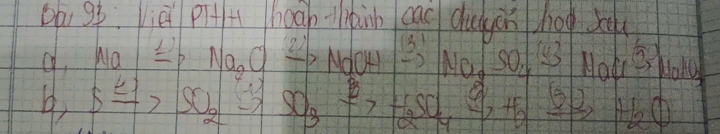 Da 95 Vièi piH hoan-hainh cao dudànhoo sa 
q, No 5 Na, O 36 MdOu xrightarrow MO_0SO_4xrightarrow Mouoverset 25
5xrightarrow () SO_2 SO_3xrightarrow 3 1/2 SO_4xrightarrow 9H_2xrightarrow (3)H_2O