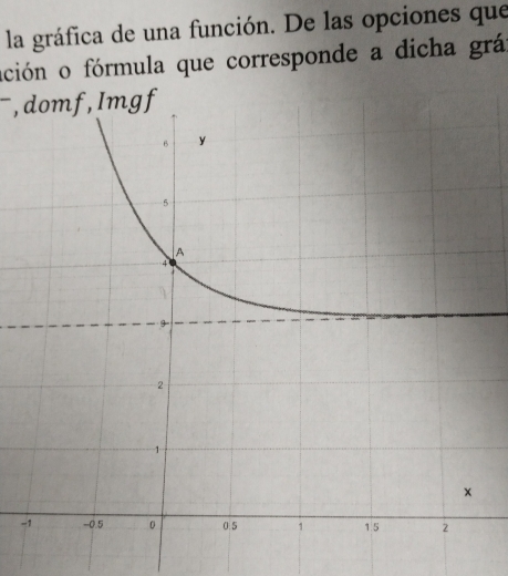 la gráfica de una función. De las opciones que 
oción o fórmula que corresponde a dicha grá 
- , 
-