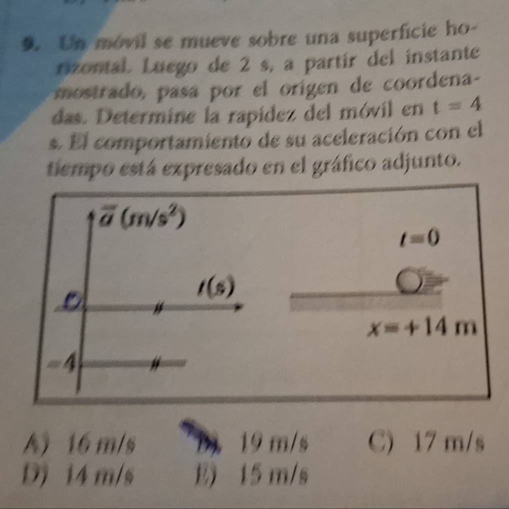 Un movil se mueve sobre una superficie ho-
rizontal. Luego de 2 s, a partír del instante
mostrado, pasa por el orígen de coordena-
das. Determine la rapídez del móvil en t=4
s. El comportamientó de su aceleración con el
tiempo está expresado en el gráfico adjunto.
t=0
x=+14m
A) 16m/s 19 m/s C) 17 m/s
D) 14 m/s E) 15 m/s