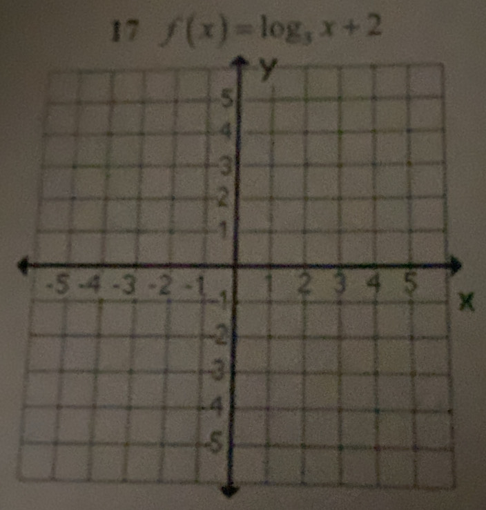 17 f(x)=log _3x+2
×