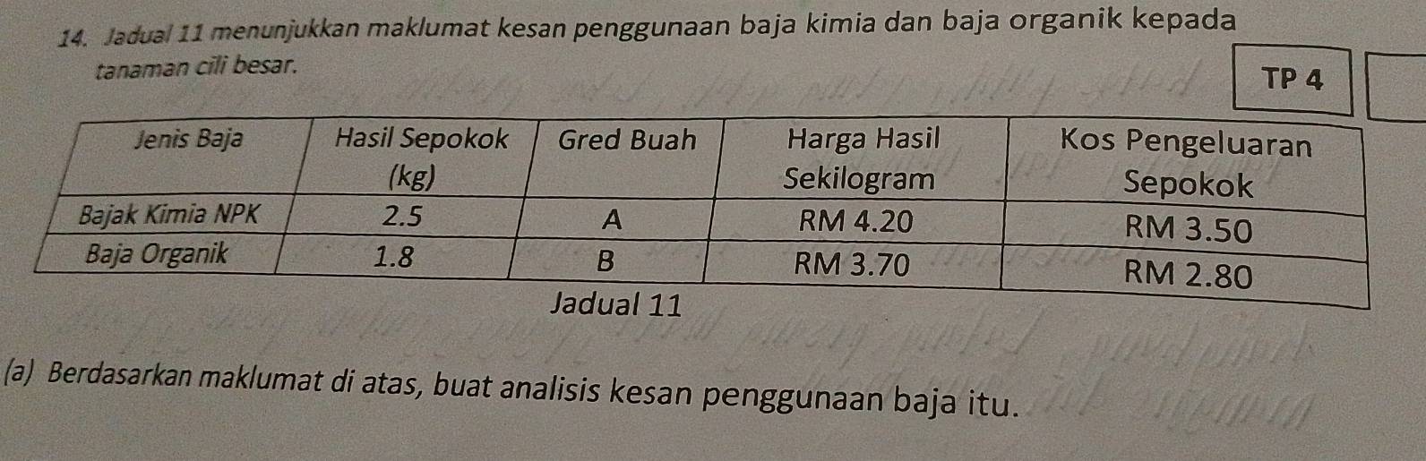 Jadual 11 menunjukkan maklumat kesan penggunaan baja kimia dan baja organik kepada 
tanaman cili besar. TP 4 
(a) Berdasarkan maklumat di atas, buat analisis kesan penggunaan baja itu.