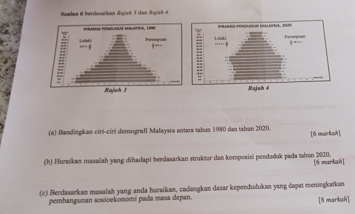 Søalan 6 berdasarkan Rajah 3 dan Rajah 4.
(a) Bandingkan ciri-ciri demografi Malaysia antara tahun 1980 dan tahun 2020.
[6 markah]
(b) Huraikan masalah yang dihadapi berdasarkan struktur dan komposisi penduduk pada tahun 2020.
[6 markah]
(c) Berdasarkan masalah yang anda huraikan, cadangkan dasar kependudukan yang dapat meningkatkan
pembangunan sosioekonomi pada masa depan.
[8 markah]