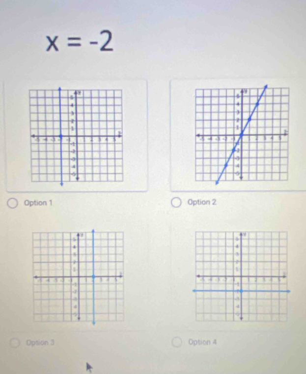 x=-2

Option 1 Option 2

Option 3 Option 4